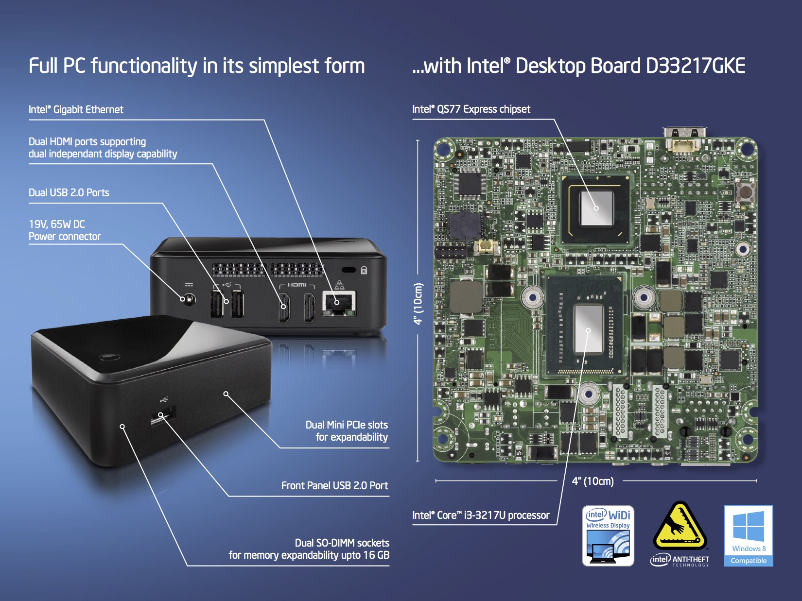 Intel NUC formát